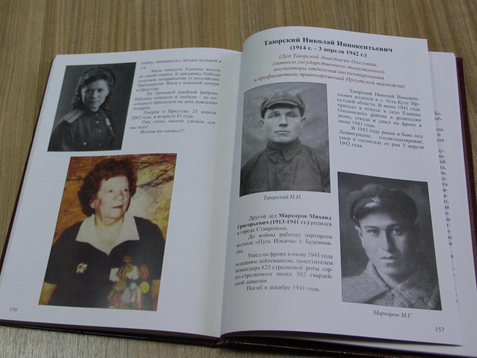 Участники войны книга памяти