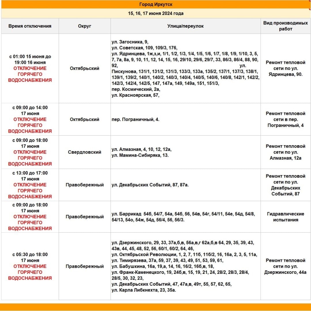 В некоторых домах Иркутска отключат горячую воду | 14.06.2024 | Новости  Иркутска - БезФормата